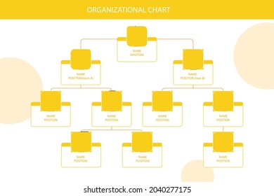 Organizational chart infographic design template. Chart, structure, hierarchy, business group tree. Company people relationship, workforce. Organization workflow sequence. Team management. Vector art.