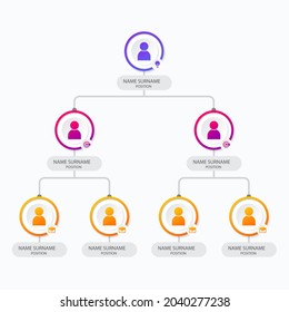 Organizational Chart Infographic Design Template Chart Stock Vector ...