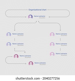 Organizational chart infographic design template. Chart, structure, hierarchy, business group tree. Company people relationship, workforce. Organization workflow sequence. Team management. Vector art.