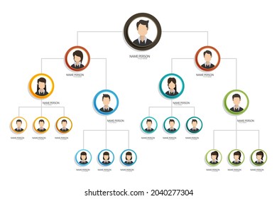 34,027 Relationship Structure Images, Stock Photos & Vectors | Shutterstock