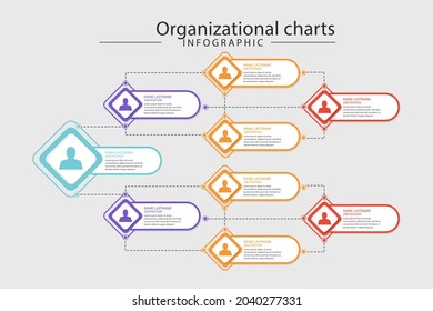 Organizational chart infographic design template. Chart, structure, hierarchy, business group tree. Company people relationship, workforce. Organization workflow sequence. Team management. Vector art.