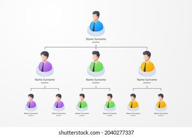 Organizational Chart Infographic Design Template Chart Stock Vector ...