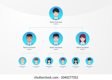 Organizational Chart Infographic Design Template Chart Stock Vector ...