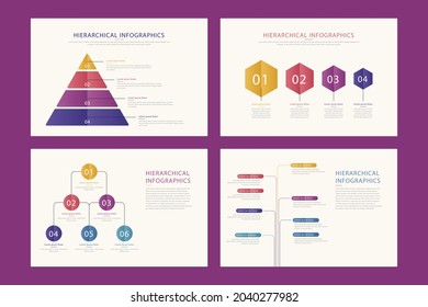Organizational chart infographic design template. Chart, structure, hierarchy, business group tree. Company people relationship, workforce. Organization workflow sequence. Team management. Vector art.