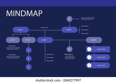 Organizational chart infographic design template. Chart, structure, hierarchy, business group tree. Company people relationship, workforce. Organization workflow sequence. Team management. Vector art.