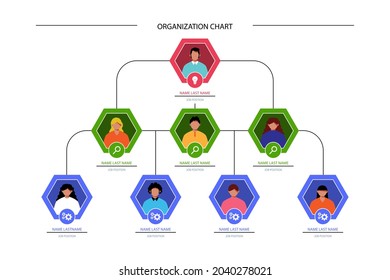 8,516 Hierarchy tree Images, Stock Photos & Vectors | Shutterstock