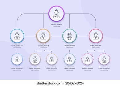 Plantilla de diseño gráfico organizacional. Gráfico, estructura, jerarquía, árbol de grupos de negocios. Relación de la empresa con el personal. Secuencia de flujo de trabajo de organización. Administración de equipos. Arte vectorial.