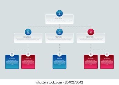 Organizational chart infographic design template. Chart, structure, hierarchy, business group tree. Company people relationship, workforce. Organization workflow sequence. Team management. Vector art.