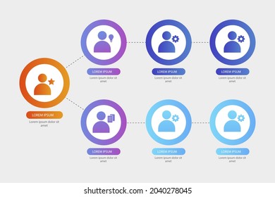 Organizational chart infographic design template. Chart, structure, hierarchy, business group tree. Company people relationship, workforce. Organization workflow sequence. Team management. Vector art.