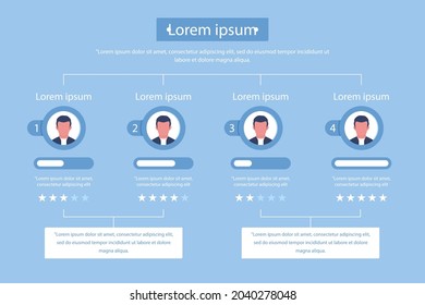 Organizational chart infographic design template. Chart, structure, hierarchy, business group tree. Company people relationship, workforce. Organization workflow sequence. Team management. Vector art.