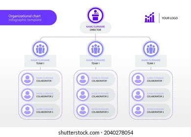 Organizational chart infographic design template. Chart, structure, hierarchy, business group tree. Company people relationship, workforce. Organization workflow sequence. Team management. Vector art. - Shutterstock ID 2040278054