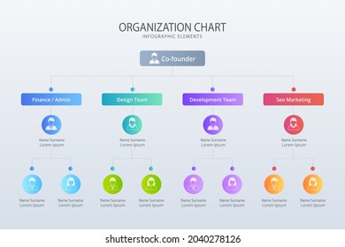 Organizational chart infographic design template. Chart, structure, hierarchy, business group tree. Company people relationship, workforce. Organization workflow sequence. Team management. Vector art. - Shutterstock ID 2040278126