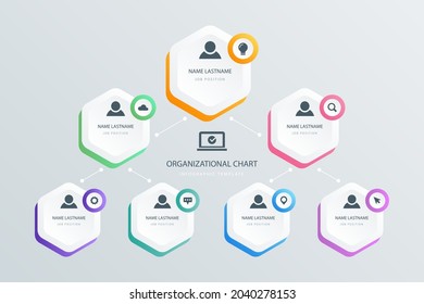Organizational chart infographic design template. Chart, structure, hierarchy, business group tree. Company people relationship, workforce. Organization workflow sequence. Team management. Vector art.