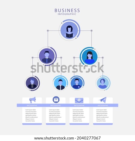Organizational chart infographic design template. Chart, structure, hierarchy, business group tree. Company people relationship, workforce. Organization workflow sequence. Team management. Vector art.