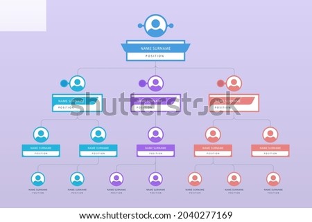 Organizational chart infographic design template. Chart, structure, hierarchy, business group tree. Company people relationship, workforce. Organization workflow sequence. Team management. Vector art.
