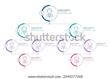 Organizational chart infographic design template. Chart, structure, hierarchy, business group tree. Company people relationship, workforce. Organization workflow sequence. Team management. Vector art.