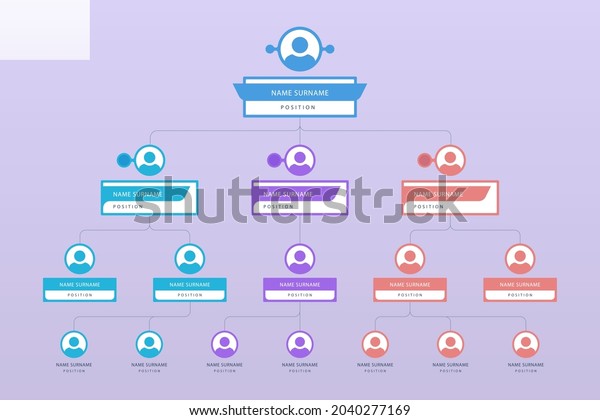 Organizational Chart Infographic Design Template Chart Stock Vector ...