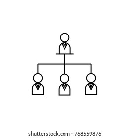 organizational chart line icon. Team work element. Premium quality graphic design. Signs, outline symbols collection, simple thin line icon for websites, web design, mobile icon on white background