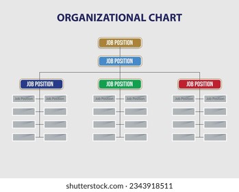 organizational chart template flow diagram infographic template