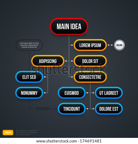 Organizational chart template. Useful for web design or advertising.