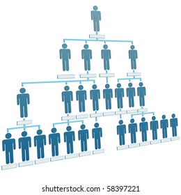 Organizational corporate hierarchy chart of a company of symbol people.
