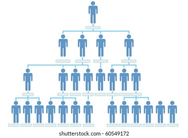 Organizational corporate hierarchy chart of a company of symbol people.