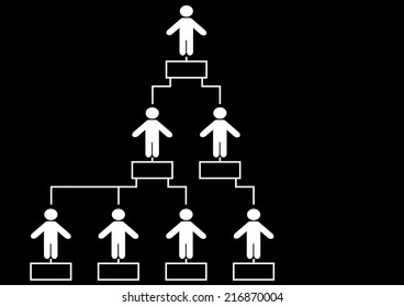 Organizational Corporate Hierarchy Chart. Vector