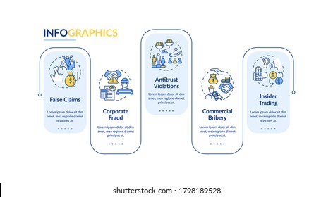 Organizational crimes vector infographic template. Corporate crime and fraud. Presentation design elements. Data visualization with 5 steps. Process timeline chart. Workflow layout with linear icons