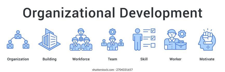 Desarrollo organizativo: creación de una fuerza de trabajo fuerte y Equipos con trabajadores calificados a través de la motivación. Elemento de icono para el diseño