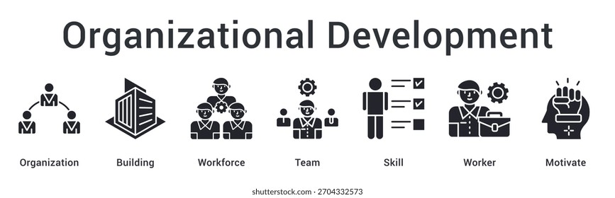 Desarrollo organizativo: creación de una fuerza de trabajo fuerte y Equipos con trabajadores calificados a través de la motivación. Elemento de icono para el diseño