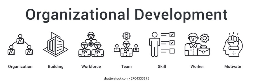 Desenvolvimento organizacional criando uma força de trabalho forte e equipes com trabalhadores qualificados por meio da motivação. Elemento de ícone para design