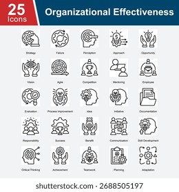 Eficácia Organizacional refere-se à capacidade de uma organização de atingir seus objetivos, melhorar processos e se adaptar à mudança. Envolve planejamento estratégico, desempenho do funcionário.