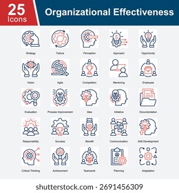 Eficácia Organizacional refere-se à capacidade de uma organização de atingir seus objetivos, melhorar processos e se adaptar à mudança. Envolve planejamento estratégico, desempenho do funcionário.