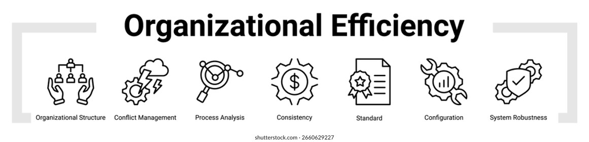 Organizational Efficiency (Symbolblatt) - Banner-Sammlung
