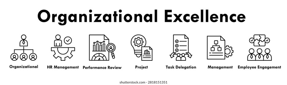 Organizational Excellence banner web icon illustration concept with icon of structure, human resources, performance review, project management, task delegation, workflow, and employee engagement