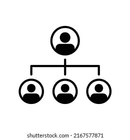 Organizational hierarchy structure icon in bold style