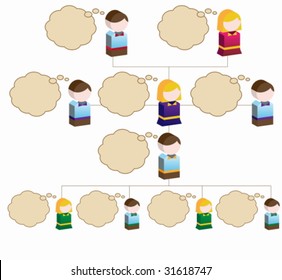 Organigrama de Pensamientos de Niños: Diagrama de flujo con espacio en blanco para la copia.