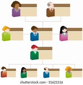 Organizational People Box  Chart : Flowchart diagram with blank space for copy.