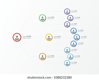 organizational structure of the company. business hierarchy infographic elements. three-level business management structure