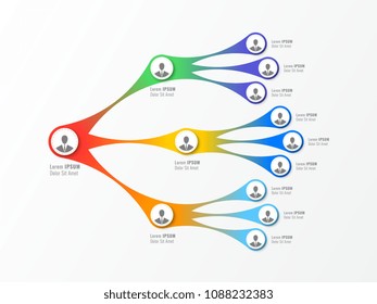 organizational structure of the company. business hierarchy infographic elements. three-level business management structure