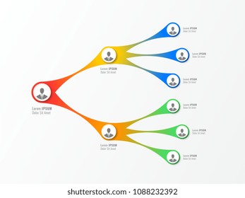 25 Three Levels Organizational Structure Images, Stock Photos & Vectors ...