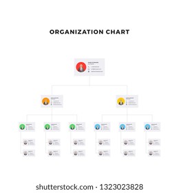 organizational structure of the company. business hierarchy infographic elements. multi-level business management structure. modern corporate tree layout design. flat vector illustration. eps 10