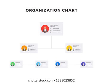 organizational structure of the company. business hierarchy infographic elements. multi-level business management structure. modern corporate tree layout design. flat vector illustration. eps 10