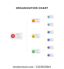 organizational structure of the company. business hierarchy infographic elements. multi-level business management structure. modern corporate tree layout design. flat vector illustration. eps 10
