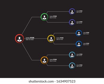 Organizational Structure Company Business Hierarchy Infographic Stock ...