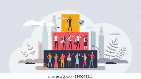 Organizational structure with company staff hierarchy tiny person concept. People management and business group or personnel levels organization vector illustration. Employee pyramid chart or graphic