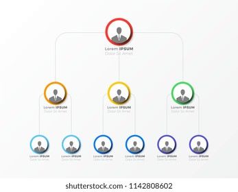 25 Three Levels Organizational Structure Images, Stock Photos & Vectors ...