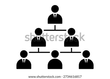 organizational structure with a hierarchical flow of authority, demonstrating clear management and reporting lines