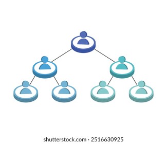 organizational structures to organize the company organization chart in isometric