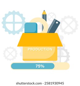 organized production process, operational management and business